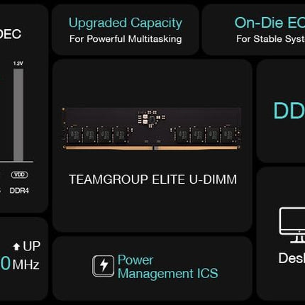 TEAMGROUP Elite DDR5 32GB Kit (2x16GB) 5600Mhz