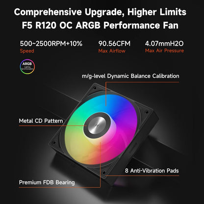PCCOOLER CPU Cooler, 360mm AIO Liquid Cooling, High-Performance Pump, 2.4” IPS Display, CPS ARGB Water Cooling with Quiet F5 R120 Fans(DC360 Black)