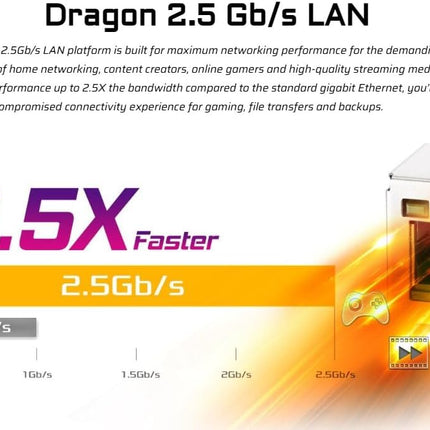 ASRock B850M-X WIFI R2.0 Amd B850 Am5 Micro Atx 2 Ddr5 Hdmi Dp Wi-Fi 6E 2.5G Lan