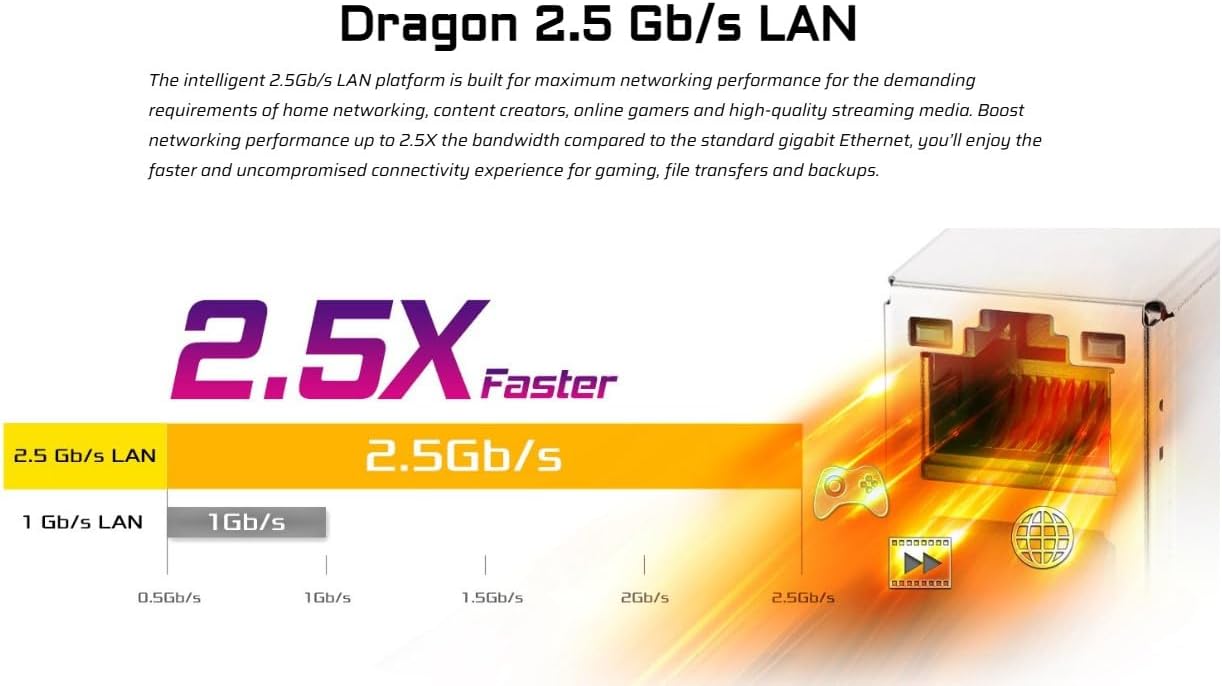 ASRock B850M-X WIFI R2.0 Amd B850 Am5 Micro Atx 2 Ddr5 Hdmi Dp Wi-Fi 6E 2.5G Lan