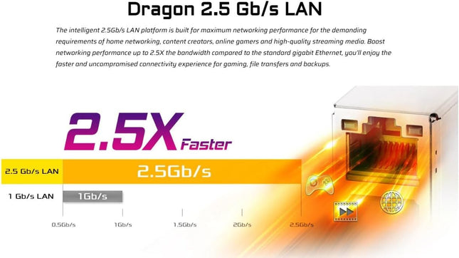 ASRock B850M-X WIFI R2.0 Amd B850 Am5 Micro Atx 2 Ddr5 Hdmi Dp Wi-Fi 6E 2.5G Lan