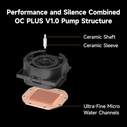 PCCOOLER CPU Cooler, 360mm AIO Liquid Cooling, High-Performance Pump, 2.4” IPS Display, CPS ARGB Water Cooling with Quiet F5 R120 Fans(DC360 Black)