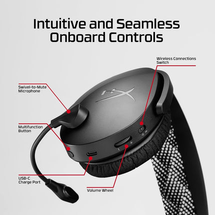 HyperX Cloud Jet – Dual Wireless