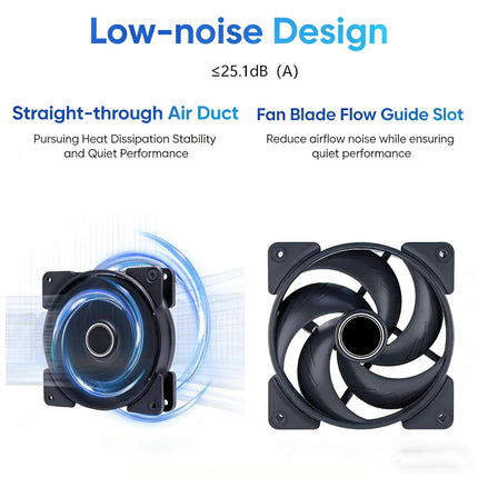 120MM Case Fan