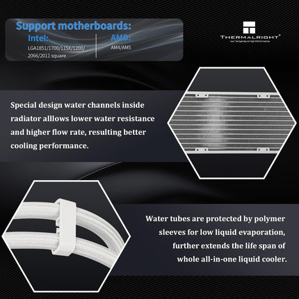 Thermalright Wonder Vision 360 UB ARGB AIO CPU Cooler (White)