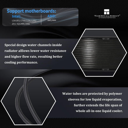 Thermalright Frozen Warframe 240 ARGB Water Cooler (Black) v2