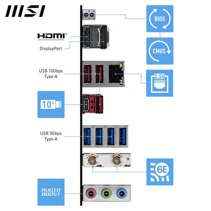 MSI PRO B850-S WIFI6E Motherboard, ATX - Supports AMD Ryzen 9000/8000 / 7000 Processors, AM5 - DDR5 Memory Boost (8200+ MT/s OC), PCIe 4.0 x16, M.2 Gen5, Wi-Fi 6E, 2.5G LAN