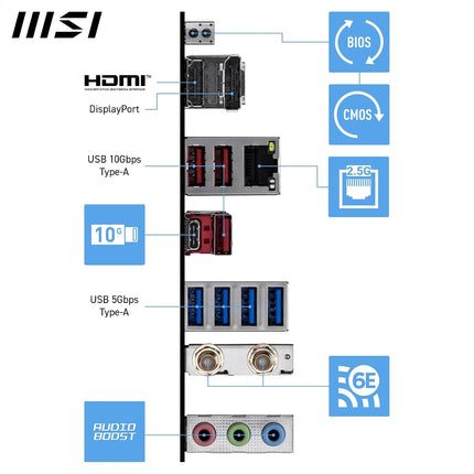 MSI PRO B850-S WIFI6E
