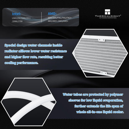 Thermalright Frozen Notte 360 Black & White ARGB V2 Water Cooling CPU Cooler, 360 Black CPU Cooler Specifications, 3×120mm PWM Fans, S-FDB Bearings, Suitable for AMD/AM4, Intel LGA 1700/1150/1151/1200/2011