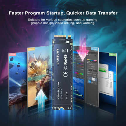 Vansuny 512GB NVMe M.2 Internal Solid State Drive PCIe 3.0