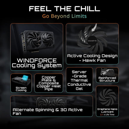GIGABYTE GeForce RTX 5060 Ti WINDFORCE 8G Graphics Card (Dual Fans)