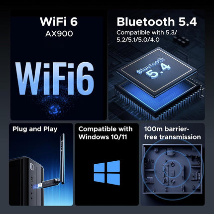 UGREEN 2-in-1 USB Bluetooth WiFi Adapter