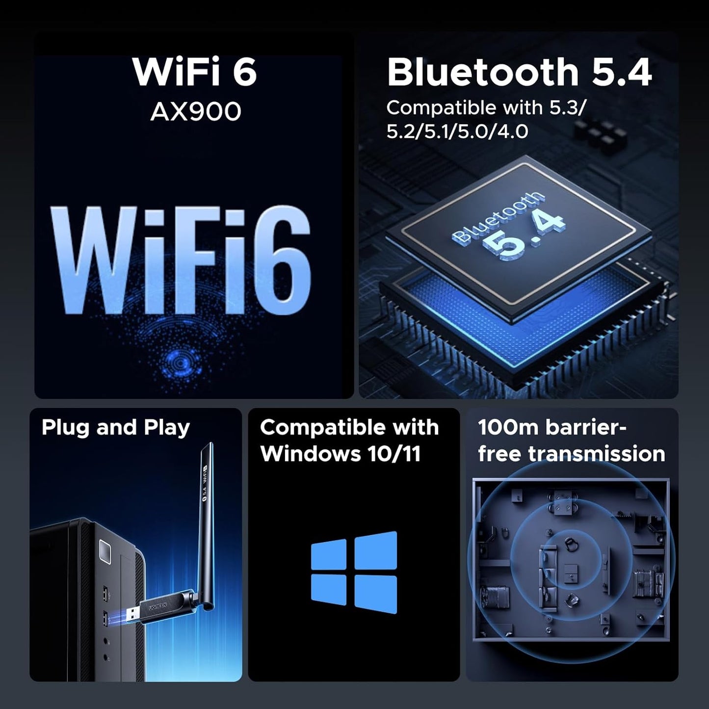UGREEN 2-in-1 USB Bluetooth WiFi Adapter