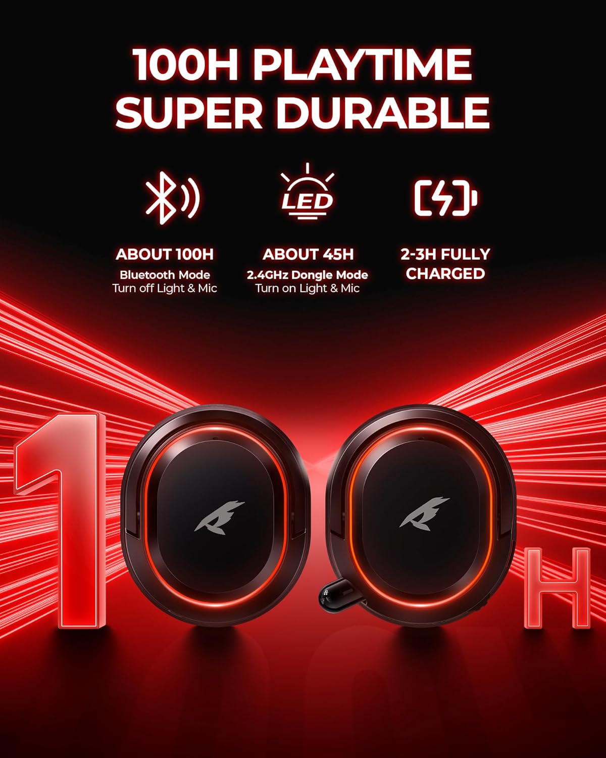 Valorise UG-08S Wireless Gaming Headset