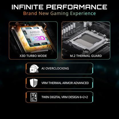 GIGABYTE B850 Gaming WIFI6 AMD