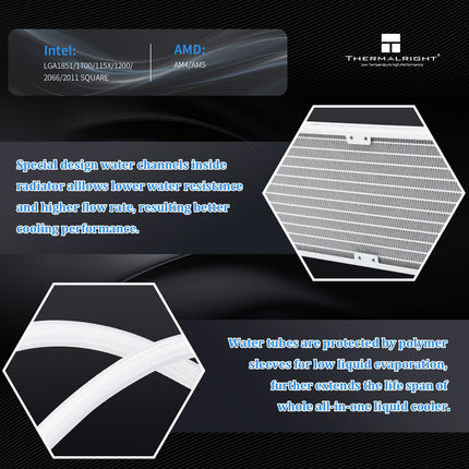 Thermalright Frozen Infinity 240 ARGB Water Cooler (White)