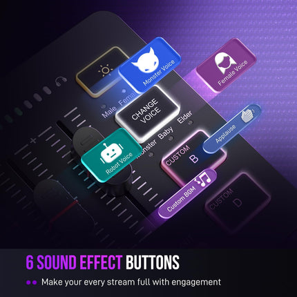 FIFINE Gaming Audio Mixer