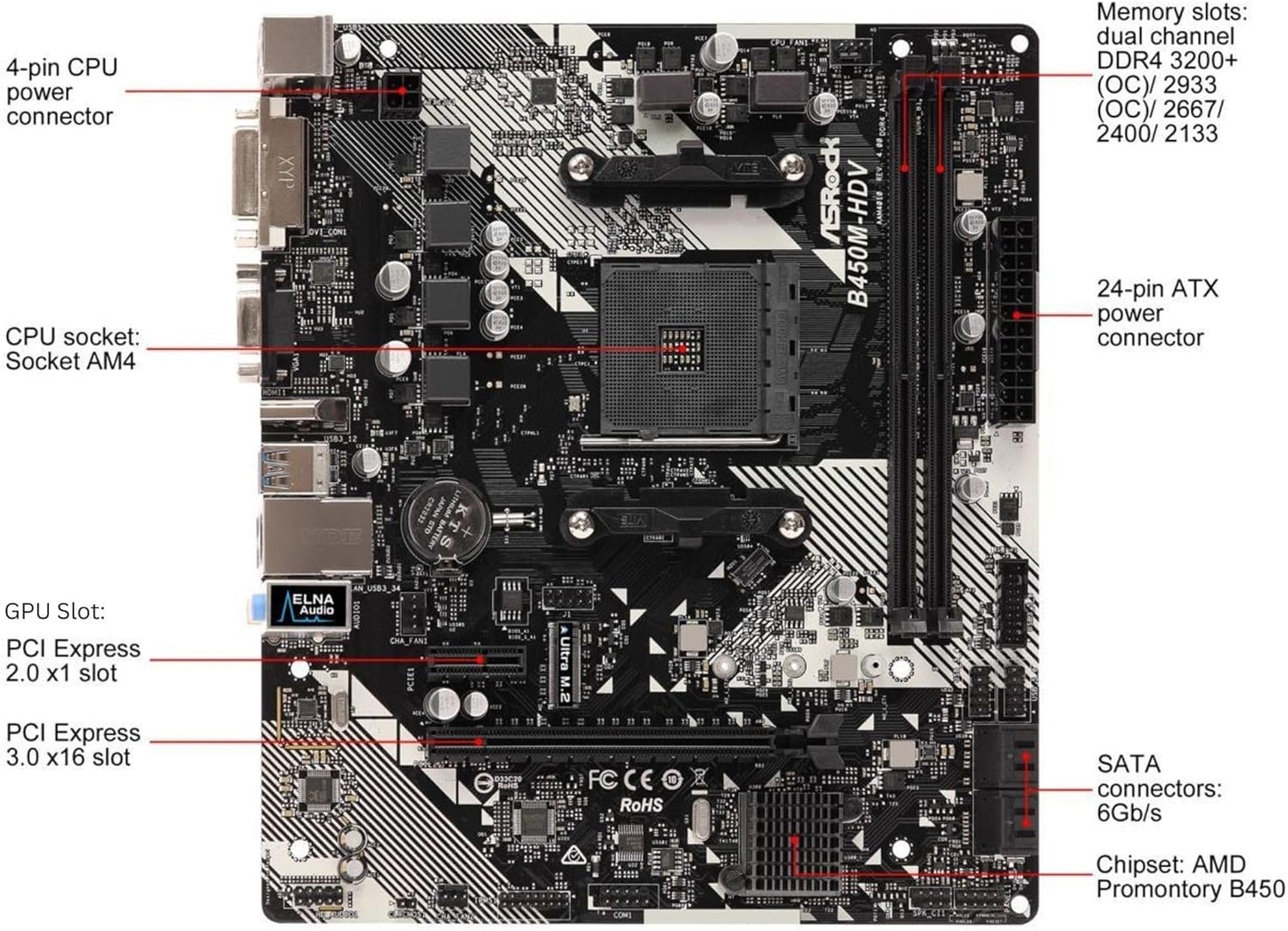 B450M-HDV R4.0 AMD
