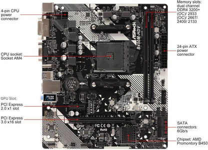 B450M-HDV R4.0 AMD