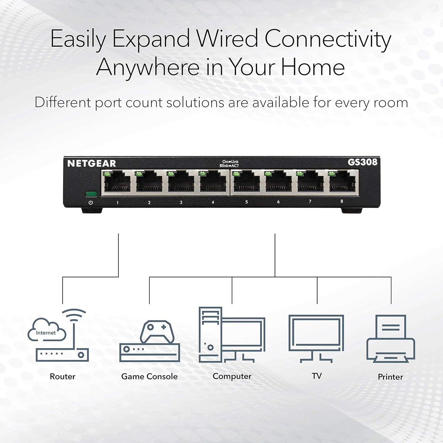 NETGEAR 8-Port Gigabit Ethernet