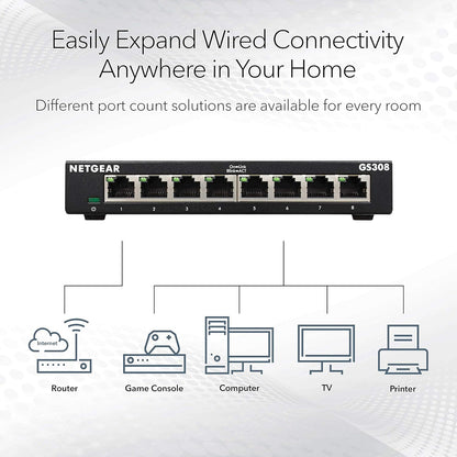 NETGEAR 8-Port Gigabit Ethernet
