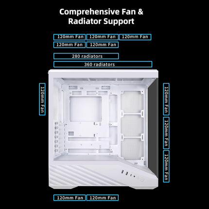 Lian Li V100-ATX Mid-Tower