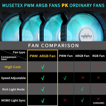 MUSETEX ATX G07 (Black)