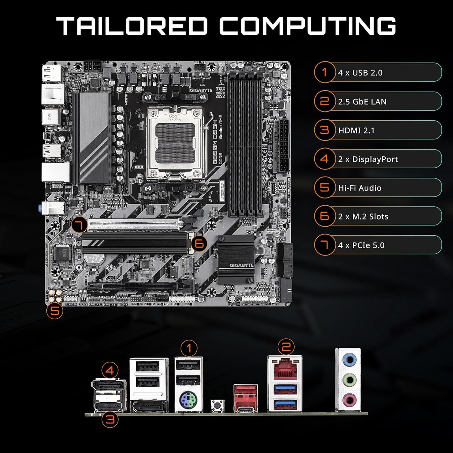 GIGABYTE B850M DS3H