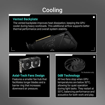 ASUS RTX 5060 OC 8GB