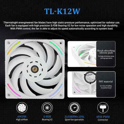 THERMALRIGHT Mjolnir Vision 360 ARGB AIO CPU Cooler (White)